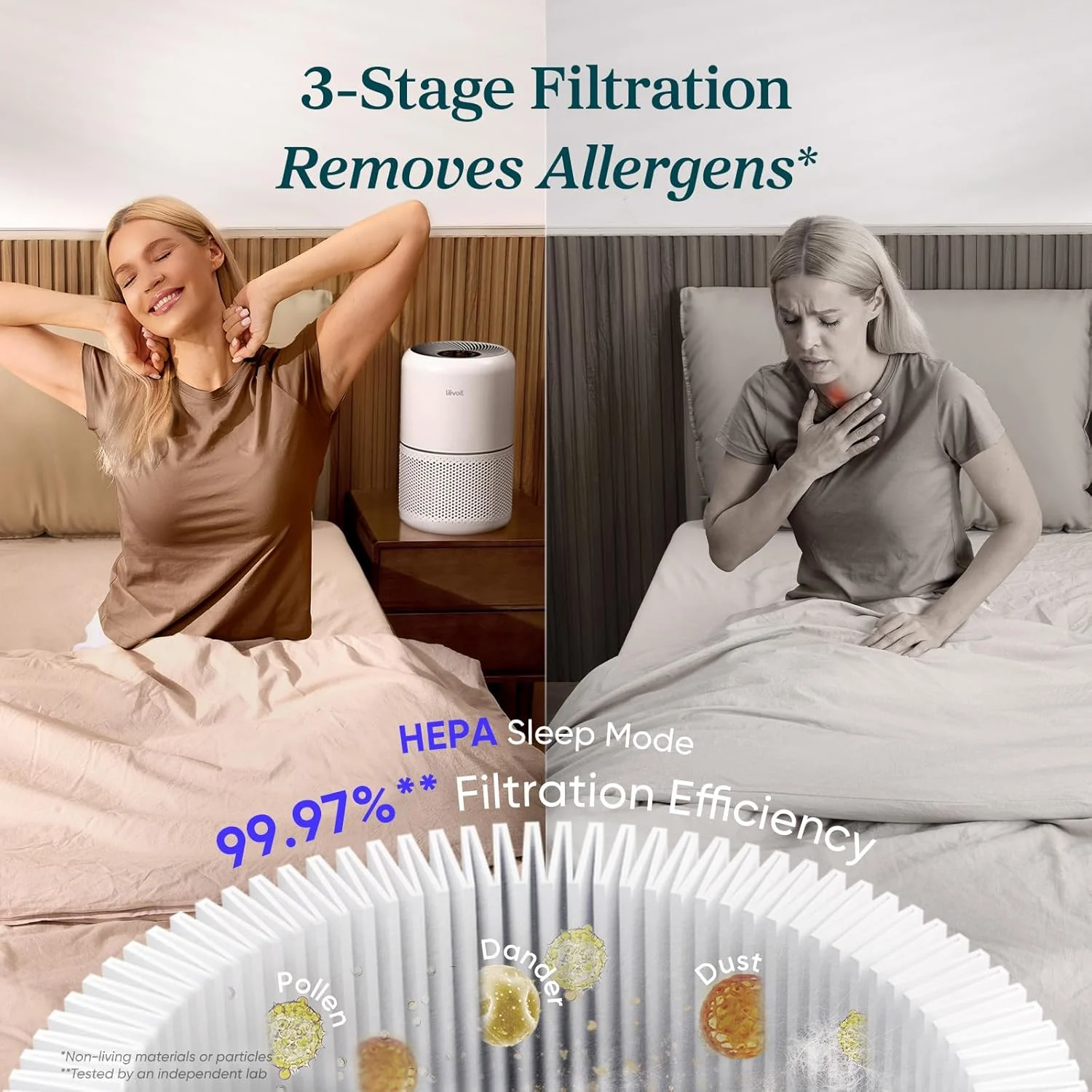LEVOIT Core 300-P Air Purifier with 3-stage HEPA filtration removing dust, pollen, pet dander, and allergens.
