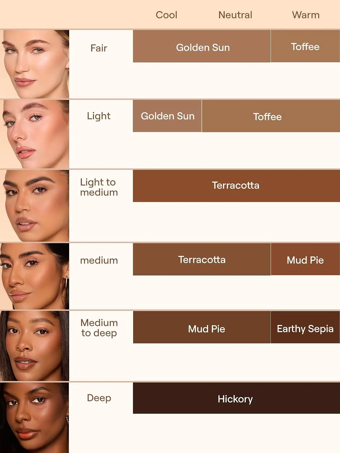 SHEGLAM Dream Touch Bronzer Powder shade range for different skin tones